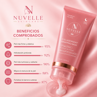 Mascarilla de colágeno - Piel más firme y radiante